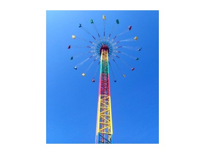 如何判断一款新型游乐设备是否合格