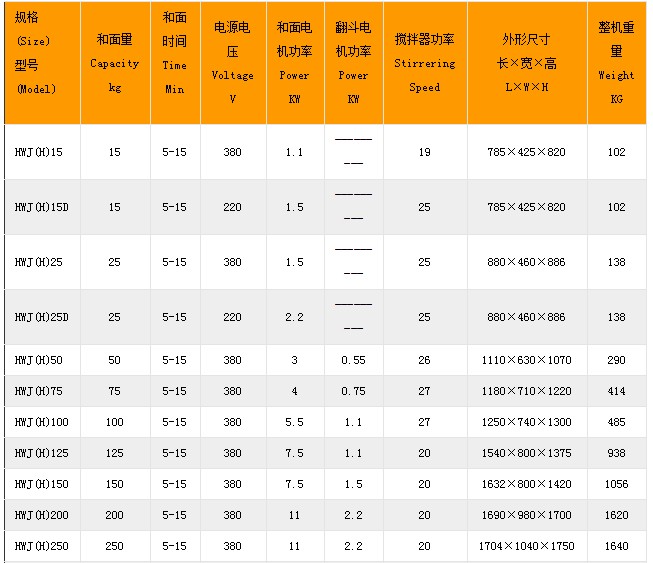 O1CN0171lr0I1XhtJV8AhNu_!!1071372956