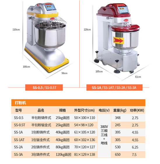三麦搅拌机/三麦和面机配件/商用和面机