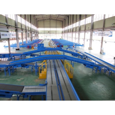 邮政物流分拣输送线